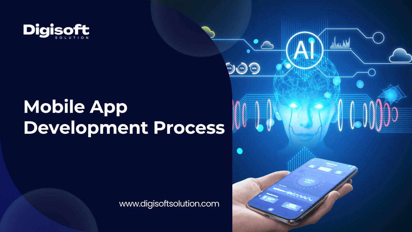 Mobile App Development Process Guide 2026